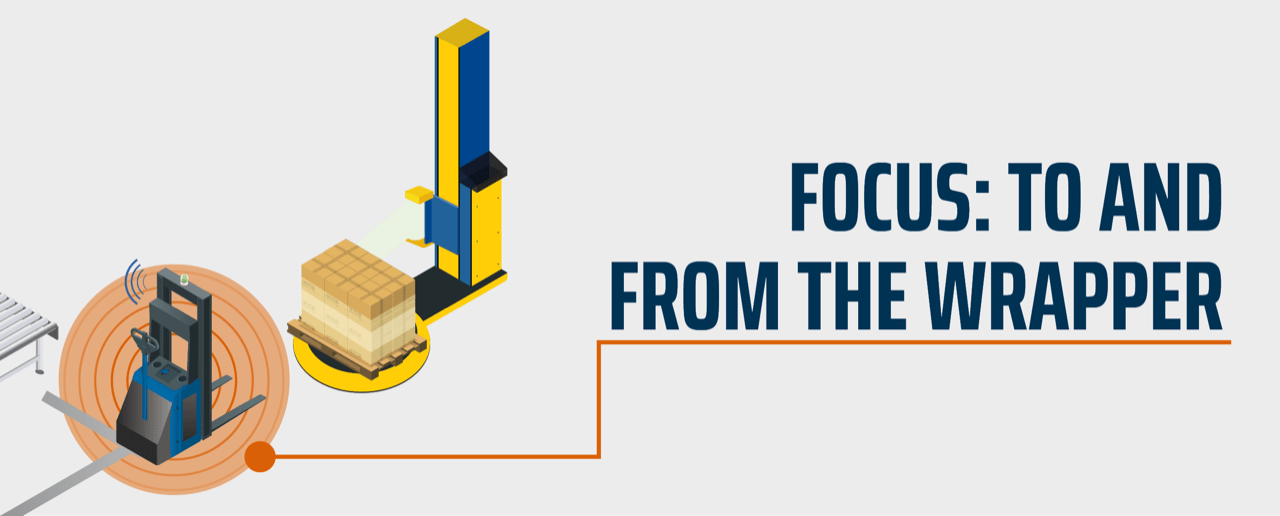 Focus: to and from the wrapper AGV- benefits of Global AGV